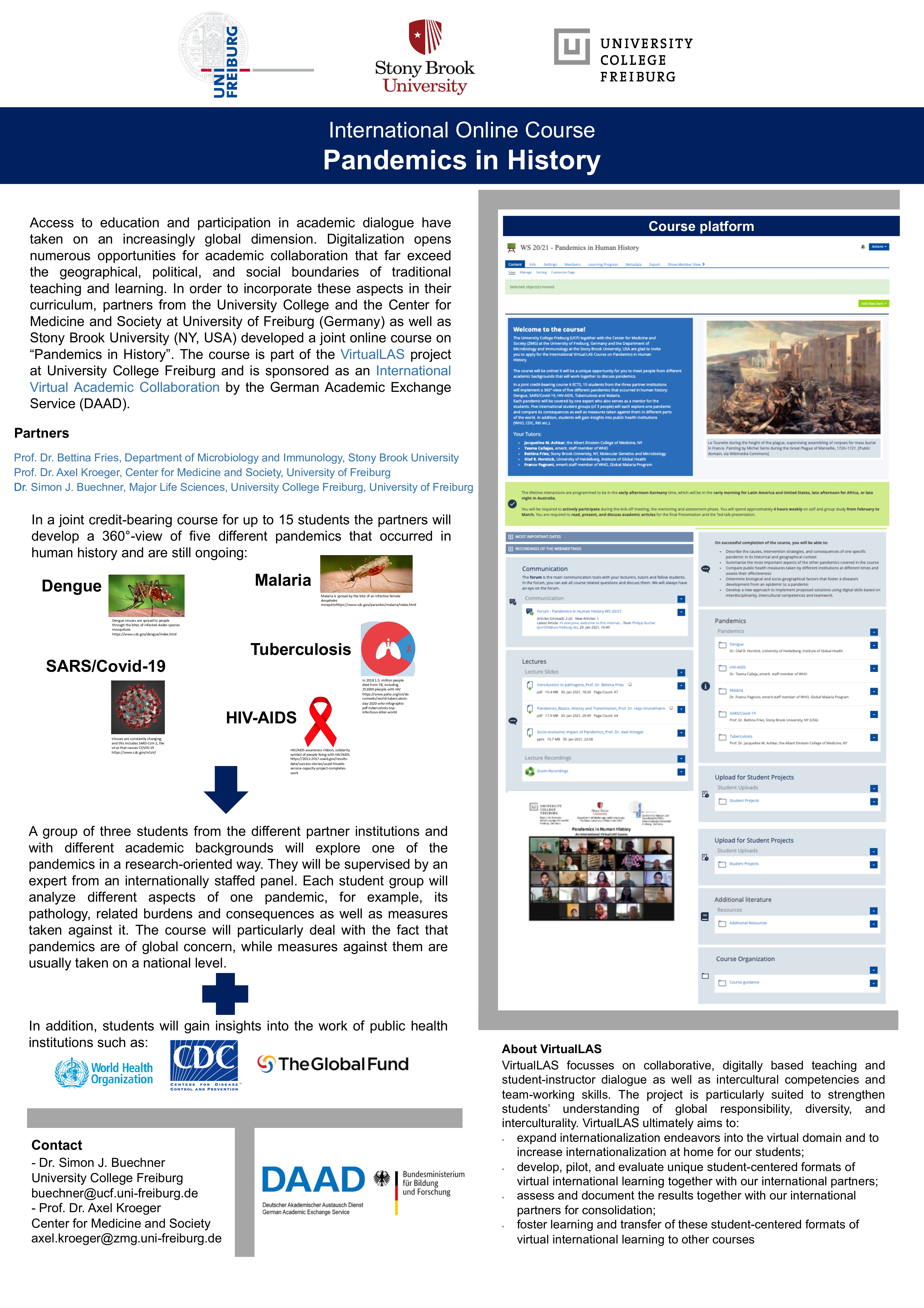 Pandemics in History