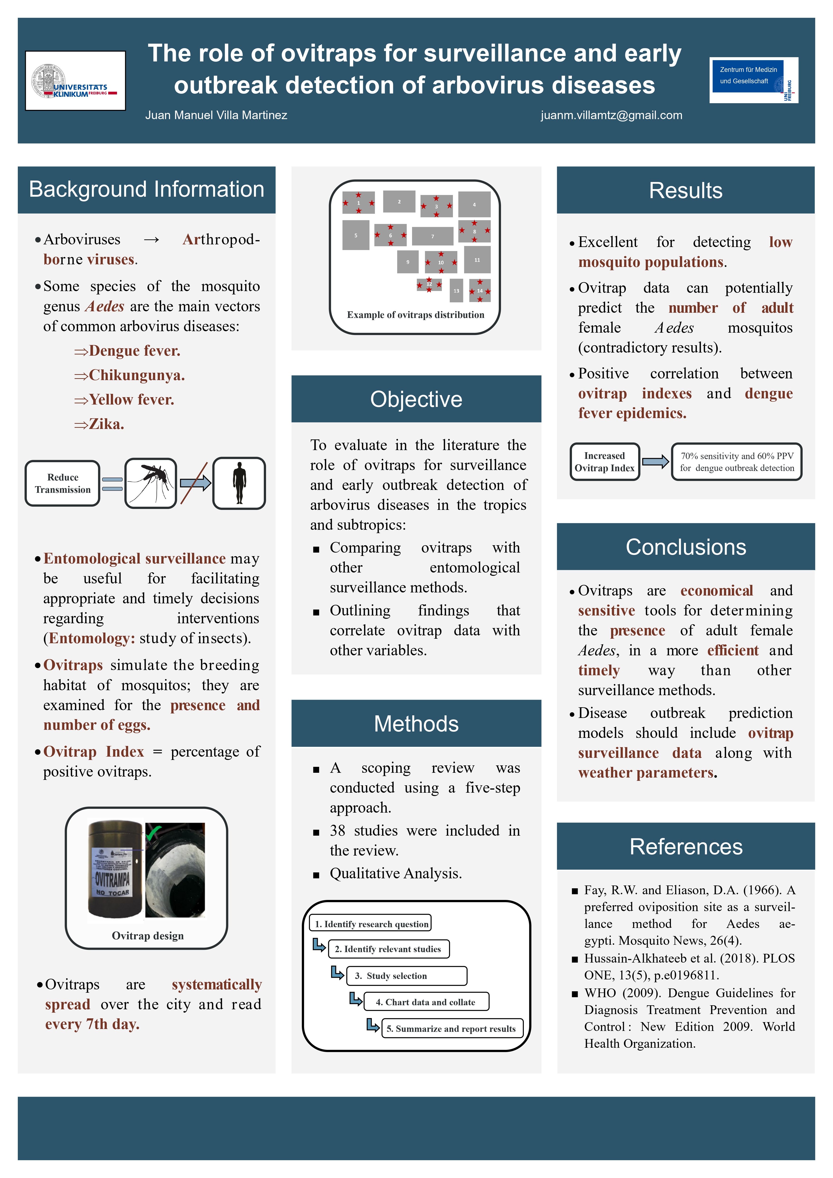 Poster_14